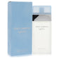 Light Blue Perfume